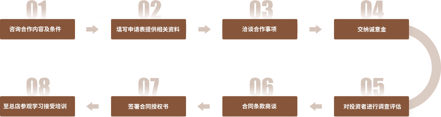 1754551260131535.png lx1_lc.png